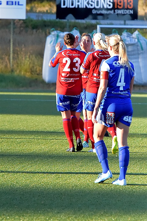 Bildgalleri Vittsjo Gik Fotboll Damallsvenskan Svenskalag Se